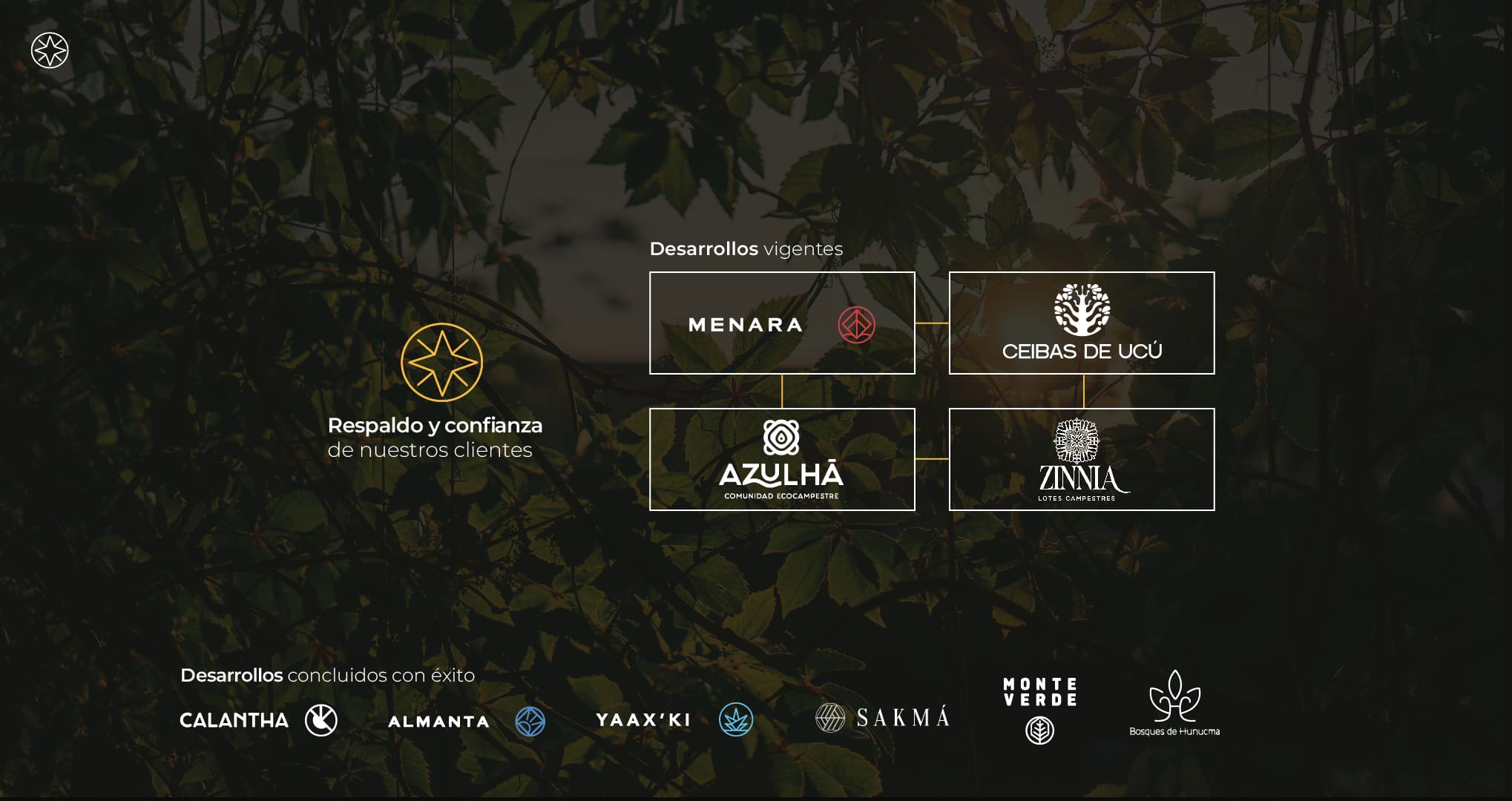 virto-respaldo-confianza-clientes